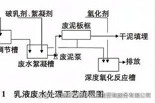 广体：年轻球员的加入给男篮带来了希望 同时他们也将迎来挑战