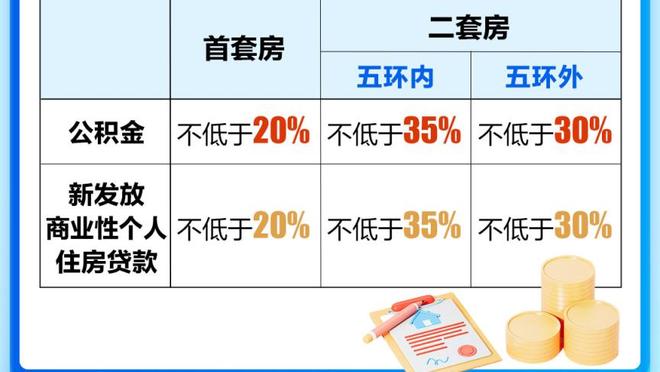 手热！克里斯-穆雷打满首节6中4贡献11分 三分5中3